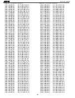 Preview for 59 page of Harman Kardon AVR 110 Serivce Manual