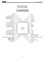 Preview for 74 page of Harman Kardon AVR 110 Serivce Manual