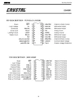 Preview for 81 page of Harman Kardon AVR 110 Serivce Manual