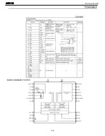 Preview for 104 page of Harman Kardon AVR 110 Serivce Manual