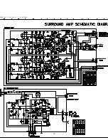 Preview for 121 page of Harman Kardon AVR 110 Serivce Manual