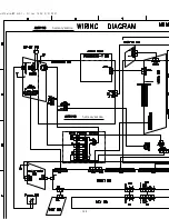 Preview for 125 page of Harman Kardon AVR 110 Serivce Manual