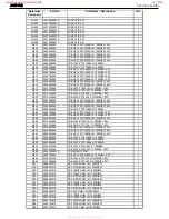 Preview for 24 page of Harman Kardon AVR 120 Service Manual