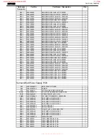 Preview for 39 page of Harman Kardon AVR 120 Service Manual