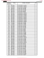 Preview for 42 page of Harman Kardon AVR 120 Service Manual