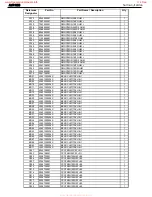 Preview for 52 page of Harman Kardon AVR 120 Service Manual