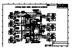 Preview for 117 page of Harman Kardon AVR 120 Service Manual