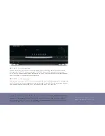 Предварительный просмотр 17 страницы Harman Kardon AVR 125 Brochure & Specs