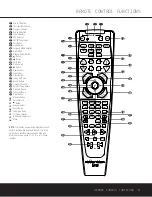 Preview for 11 page of Harman Kardon AVR 125 Owner'S Manual