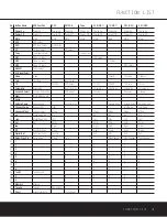 Preview for 31 page of Harman Kardon AVR 125 Owner'S Manual