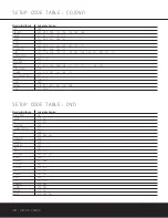 Preview for 38 page of Harman Kardon AVR 125 Owner'S Manual