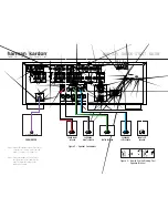 Preview for 47 page of Harman Kardon AVR 125 Owner'S Manual