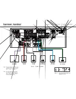 Предварительный просмотр 2 страницы Harman Kardon AVR 130 Quick Start Manual