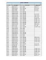 Preview for 7 page of Harman Kardon AVR 130 Service Manual