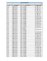 Preview for 9 page of Harman Kardon AVR 130 Service Manual