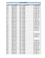 Preview for 10 page of Harman Kardon AVR 130 Service Manual