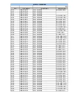 Preview for 11 page of Harman Kardon AVR 130 Service Manual