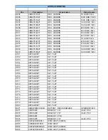 Preview for 12 page of Harman Kardon AVR 130 Service Manual