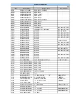 Preview for 13 page of Harman Kardon AVR 130 Service Manual