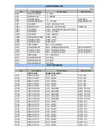 Preview for 14 page of Harman Kardon AVR 130 Service Manual