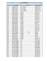 Preview for 16 page of Harman Kardon AVR 130 Service Manual