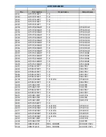 Preview for 17 page of Harman Kardon AVR 130 Service Manual