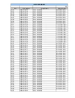 Preview for 18 page of Harman Kardon AVR 130 Service Manual