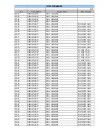 Preview for 19 page of Harman Kardon AVR 130 Service Manual