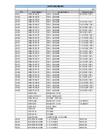 Preview for 22 page of Harman Kardon AVR 130 Service Manual