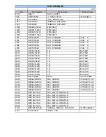 Preview for 24 page of Harman Kardon AVR 130 Service Manual