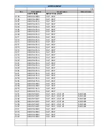 Preview for 25 page of Harman Kardon AVR 130 Service Manual