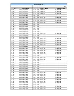 Preview for 27 page of Harman Kardon AVR 130 Service Manual