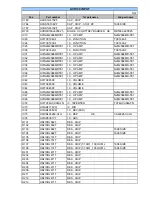 Preview for 28 page of Harman Kardon AVR 130 Service Manual