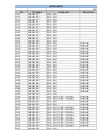 Preview for 29 page of Harman Kardon AVR 130 Service Manual