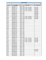 Preview for 30 page of Harman Kardon AVR 130 Service Manual