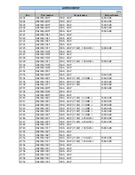 Preview for 33 page of Harman Kardon AVR 130 Service Manual