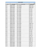 Preview for 35 page of Harman Kardon AVR 130 Service Manual