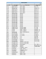 Preview for 36 page of Harman Kardon AVR 130 Service Manual