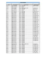 Preview for 38 page of Harman Kardon AVR 130 Service Manual