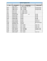 Preview for 41 page of Harman Kardon AVR 130 Service Manual