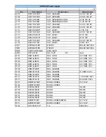 Preview for 42 page of Harman Kardon AVR 130 Service Manual