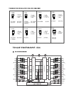 Preview for 49 page of Harman Kardon AVR 130 Service Manual