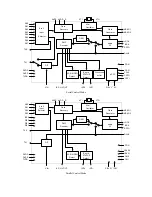 Preview for 57 page of Harman Kardon AVR 130 Service Manual