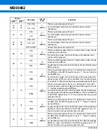 Preview for 78 page of Harman Kardon AVR 130 Service Manual