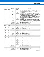 Preview for 79 page of Harman Kardon AVR 130 Service Manual