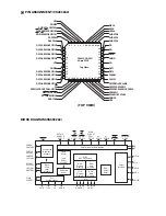 Preview for 83 page of Harman Kardon AVR 130 Service Manual