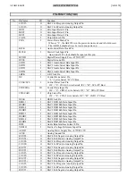 Preview for 88 page of Harman Kardon AVR 130 Service Manual