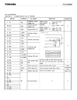 Preview for 94 page of Harman Kardon AVR 130 Service Manual