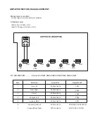 Preview for 95 page of Harman Kardon AVR 130 Service Manual