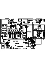 Preview for 96 page of Harman Kardon AVR 130 Service Manual